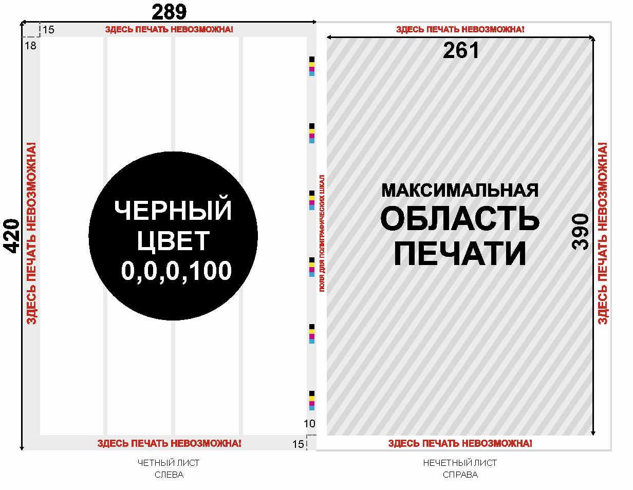 Как называется тип дешевой прессы небольшого объема и формата с фотографией на всю полосу